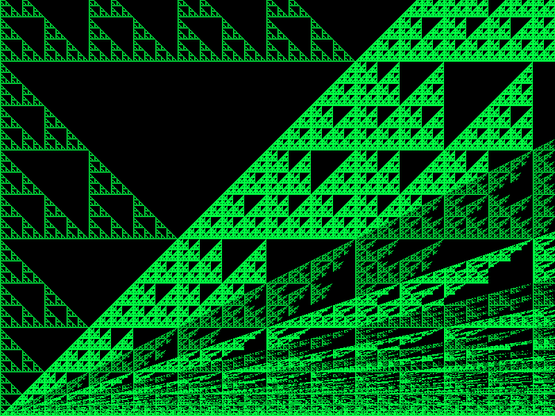 a bizzare green looking technical pattern 4