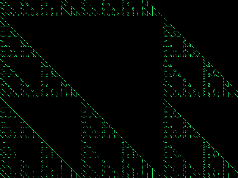 a bizzare green looking technical pattern 5